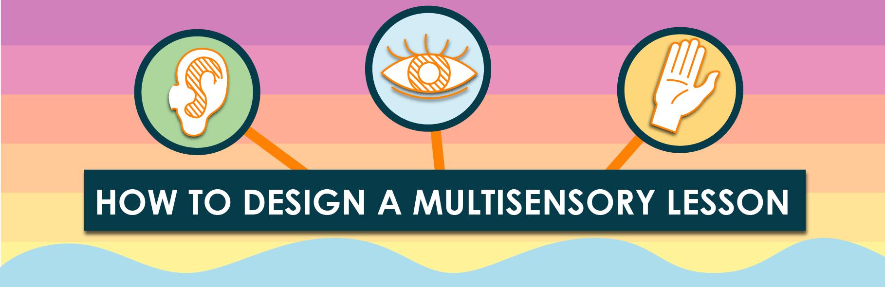 How to Design a Multisensory Lesson