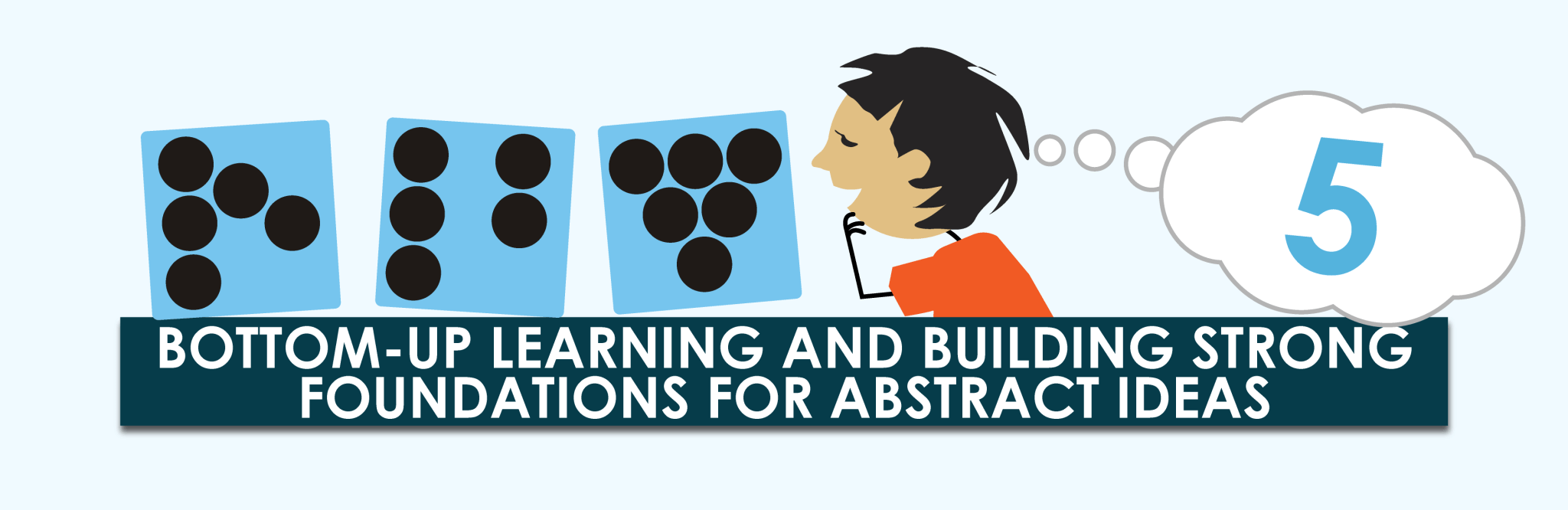“Bottom-up Learning” and Building Strong Foundations for Abstract Ideas