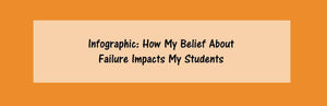 Infografía: Cómo mi creencia sobre el fracaso afecta a mis alumnos 