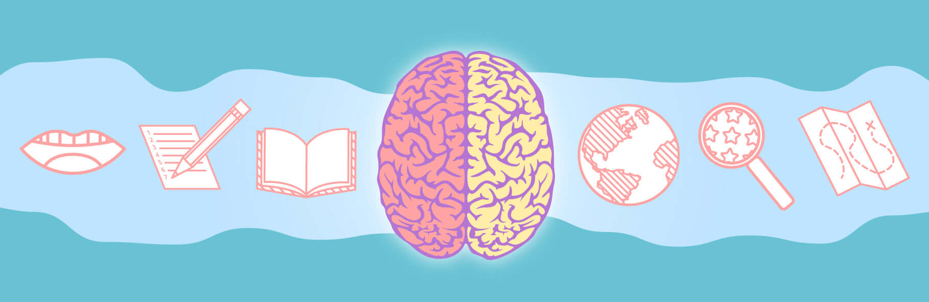 ¿Qué sucede cuando enseñamos a un aprendiz con el cerebro derecho de una manera con el cerebro izquierdo?