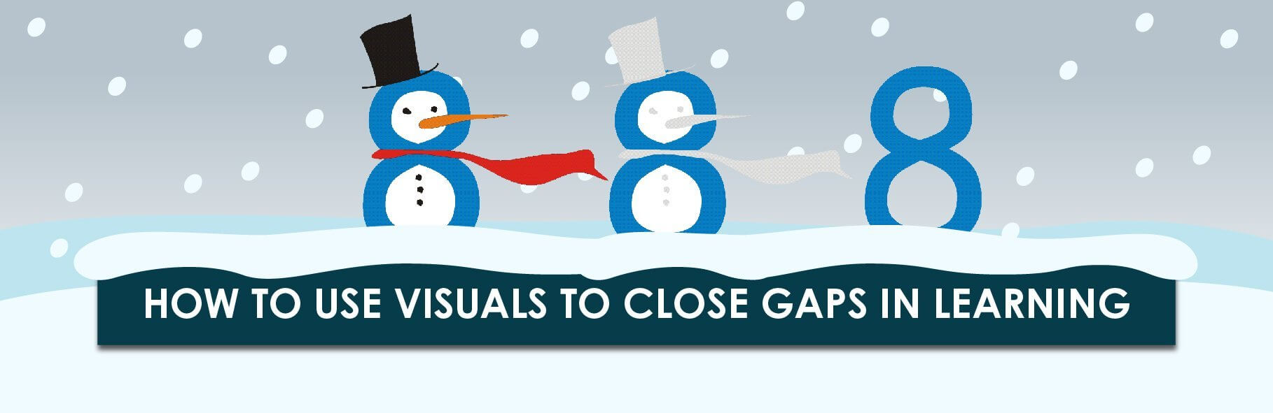 How to Use Visuals & Motions to Close Gaps in Learning