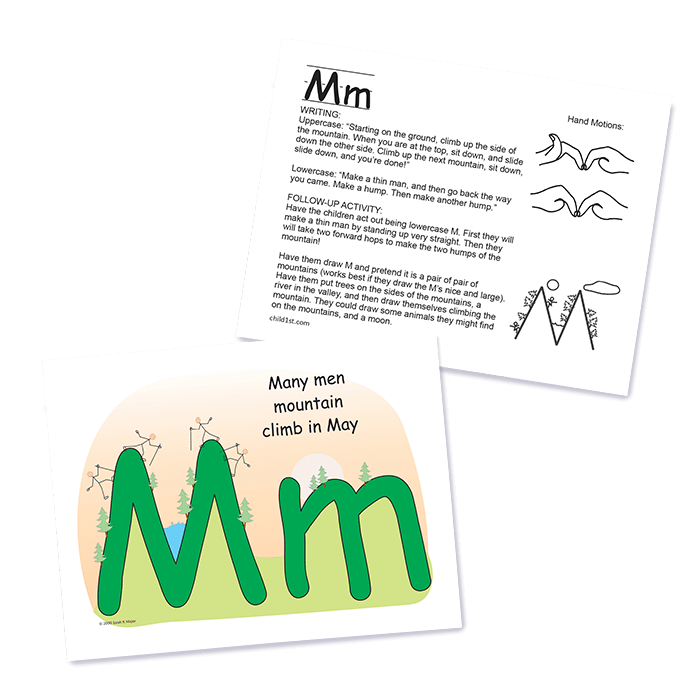 Alphabet Teaching Cards Sample Card M