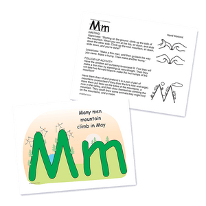 Alphabet Teaching Cards Sample Card M