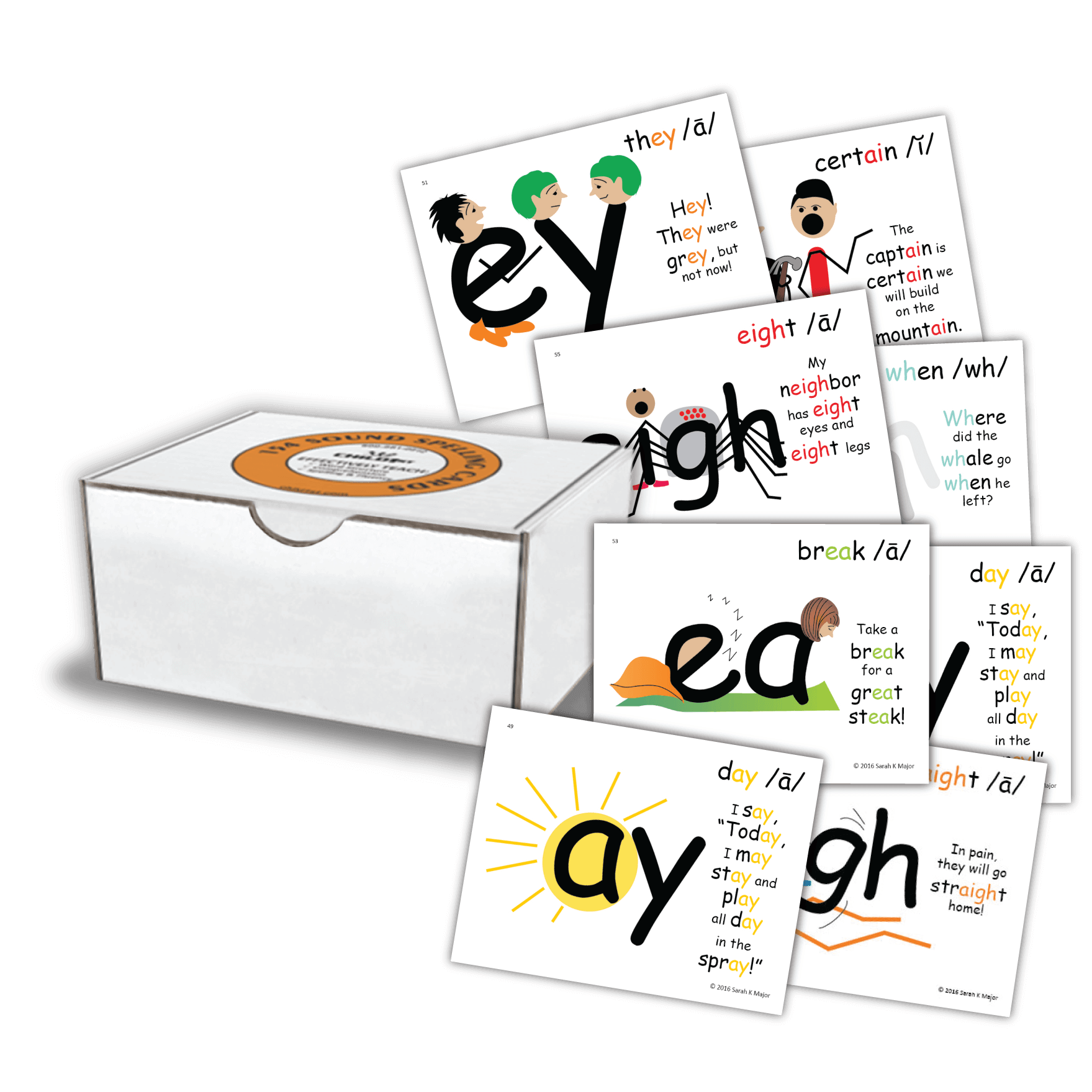 Sound Spelling Teaching Cards