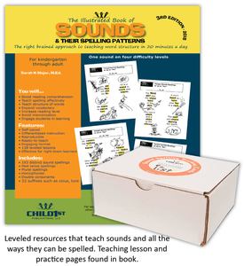 Leveled resources that teach sounds and all the ways they can be spelled.